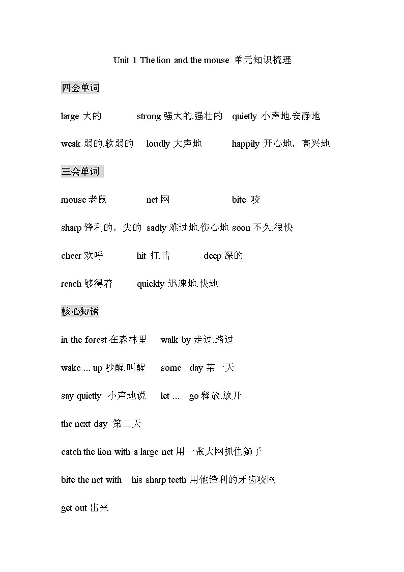 Unit 1 The lion and the mouse 单元知识梳理第1页