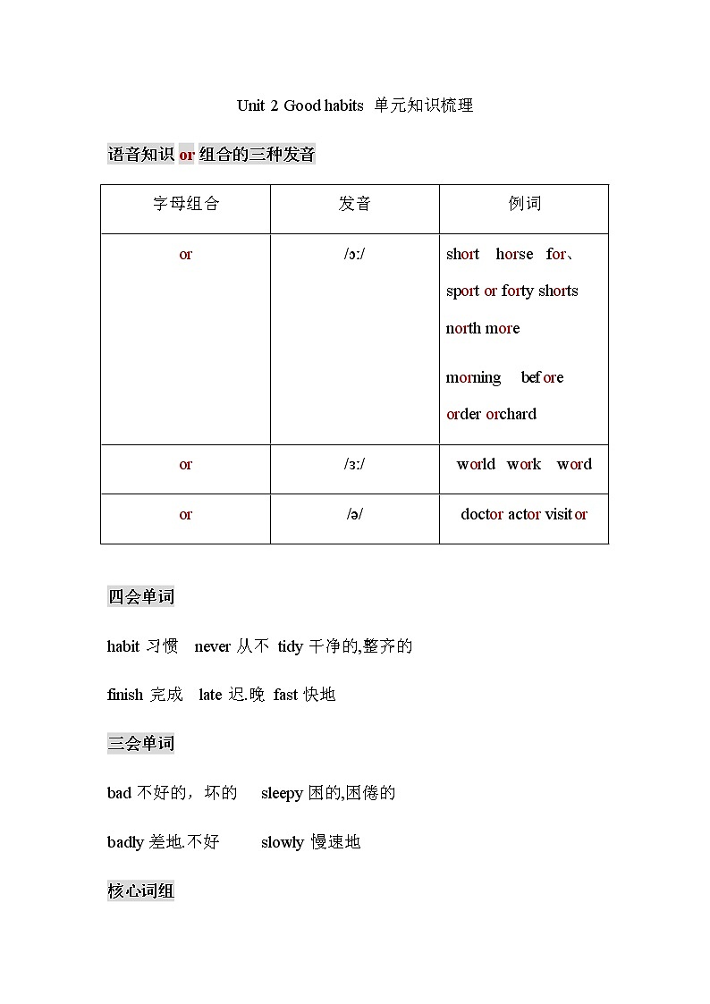 Unit 2 Good habits 单元知识梳理01