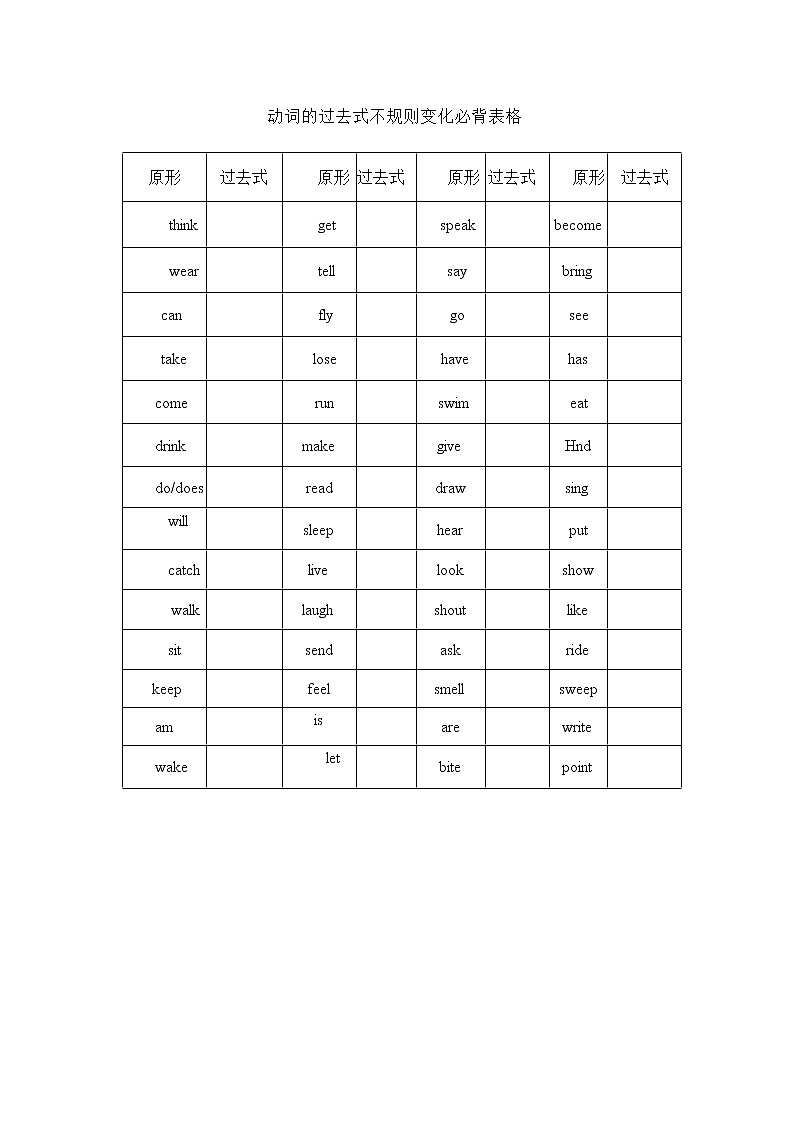 Unit 1The lion and the mouse -一般过去时强化训练02