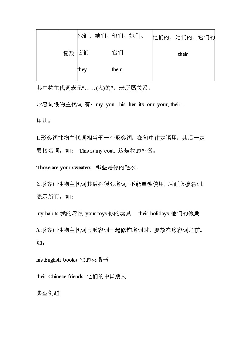 Unit 2 Good habits whose的用法及常用的物主代词练习第2页