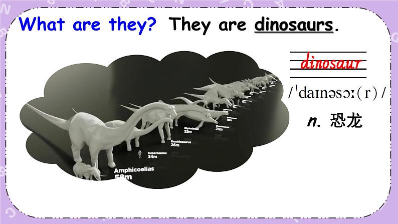 Unit 1 Part A 第1课时 课件＋教案＋素材03
