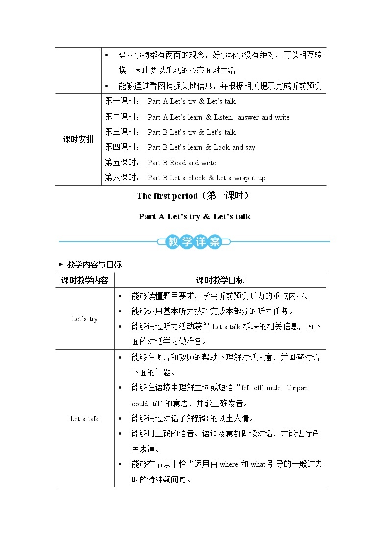 Unit 3 Part A 第1课时 课件＋教案＋素材02