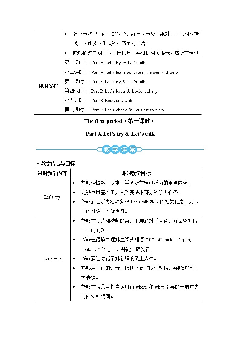 Unit 3 Part A 第1课时 课件＋教案＋素材02
