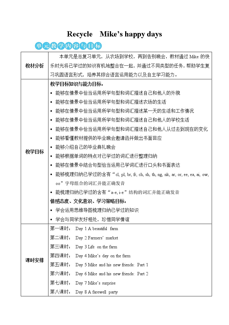 Recycle Day 1 A beautiful farm 课件＋教案＋素材01
