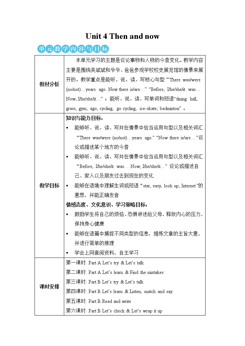 Unit 4 Part A 第1课时 课件＋教案＋素材01