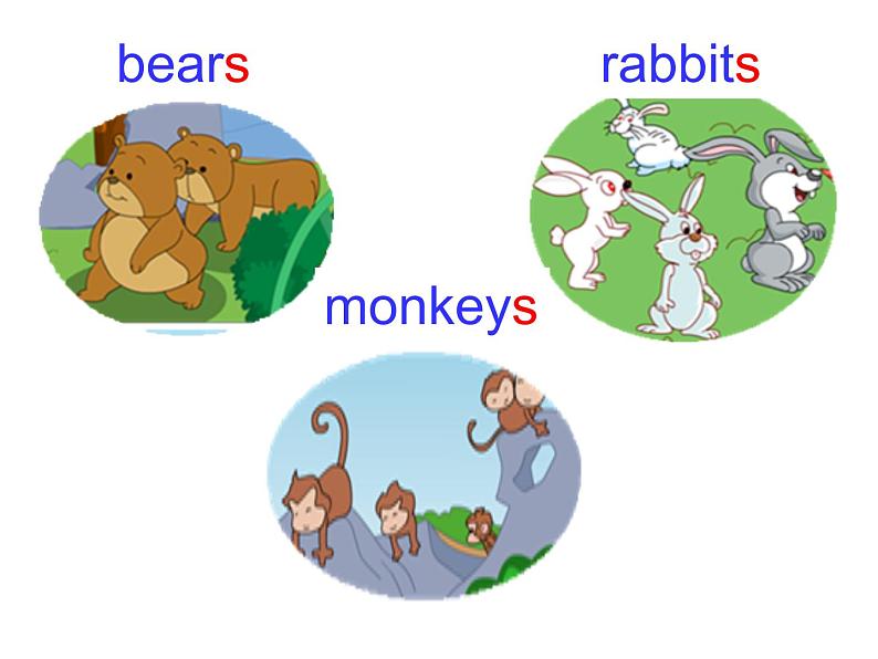 课件-Unit 3 Animals Lesson 2 What are these教案第7页