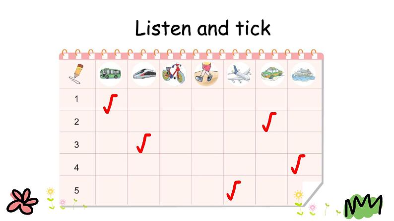 陕旅版英语三年级下册Unit 3第四课时 课件+音视频素材05