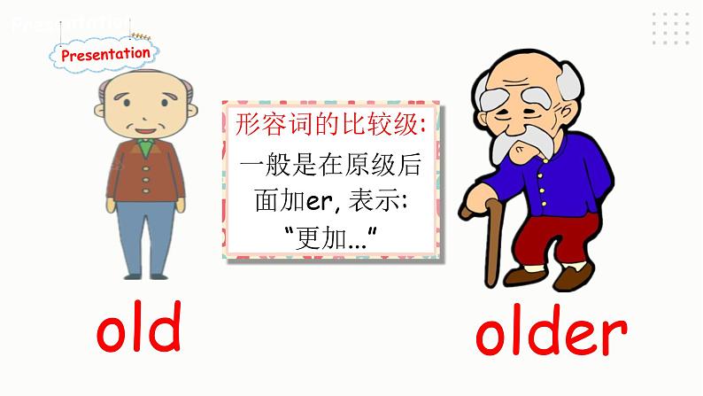 Unit 1 How tall are you PA let 's learn 课件第3页