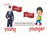 Unit 1 How tall are you PA let's learn 课件+教案+练习+素材