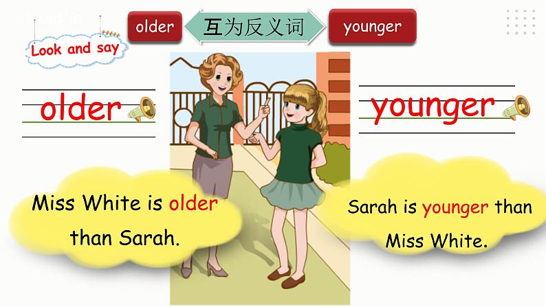 Unit 1 How tall are you PA let 's learn 课件第5页