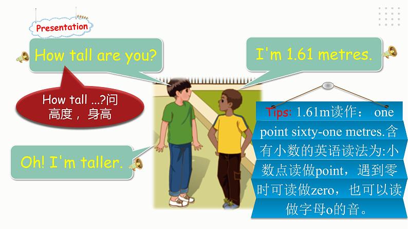 Unit 1 How tall are you PA let 's learn 课件第7页