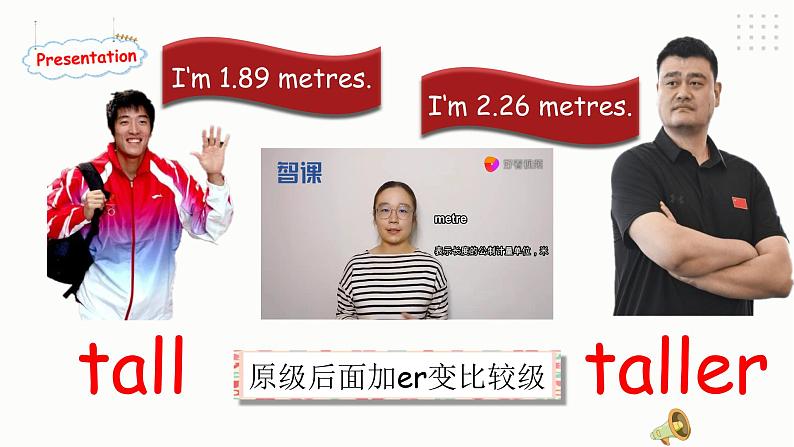 Unit 1 How tall are you PA let 's learn 课件第8页