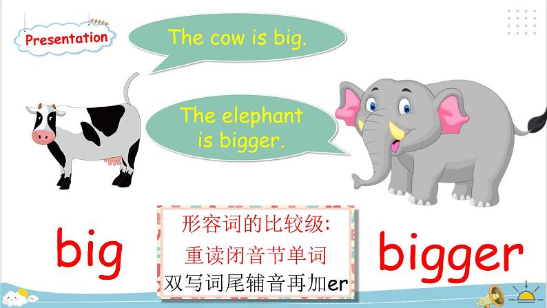 Unit 1 How tall are you PB let's learn 课件+教案+练习+素材08