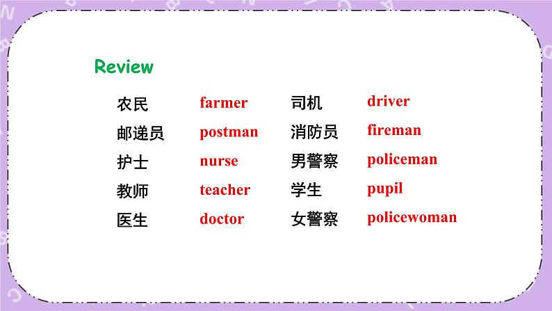 Assessment Ⅳ课件+教案+素材02