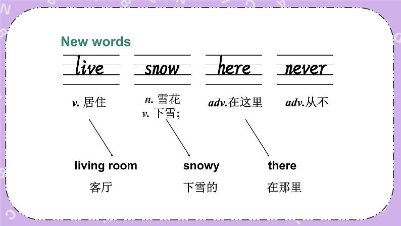 Unit 2   Spring is warm 第3课时（Part E, Part F, Part G)课件+教案+素材07