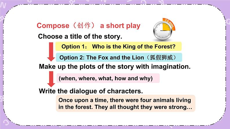 Unit 1  We’re going to read stories 第3课时（Part E，Part F）课件+教案+素材08