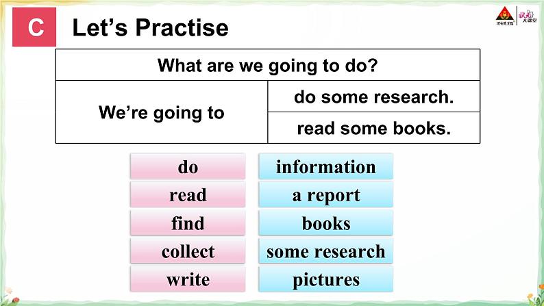 Unit 2 We’re going to do some research 第2课时（Part C，Part D）课件+教案+素材05