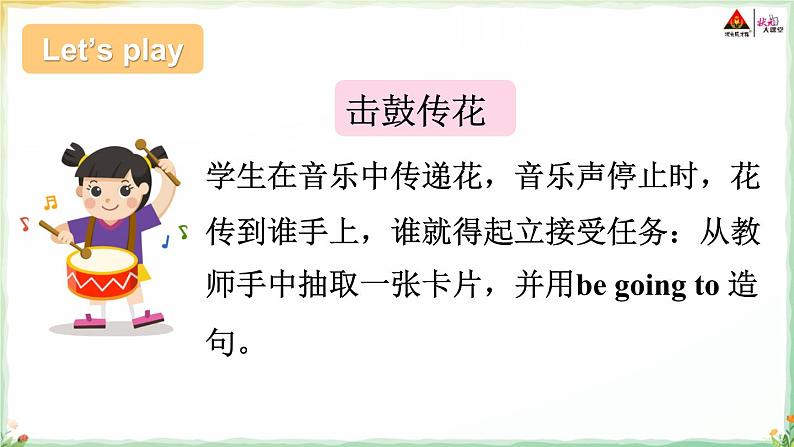 Unit 2 We’re going to do some research 第3课时（Part E，Part F）课件第4页