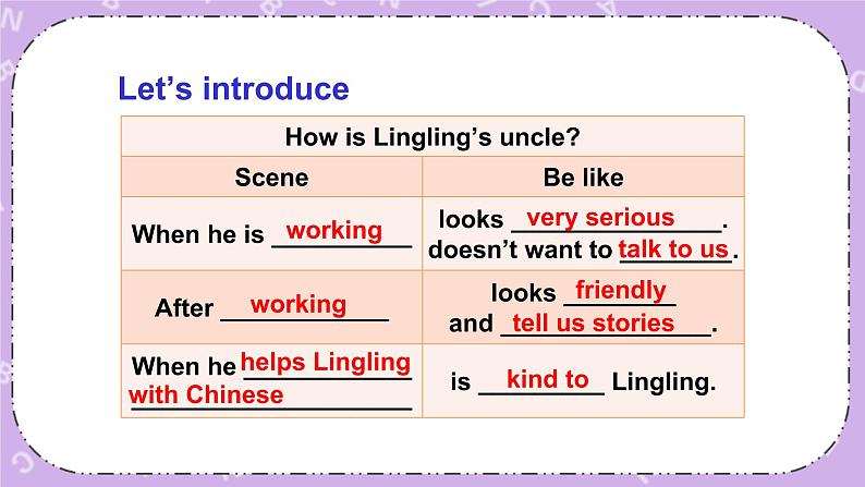 Unit 9 He’s kind to children第3课时（Part E，Part F）课件+教案02