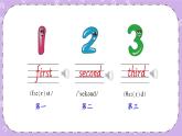 Unit 11  Who was first第1课时（Part A，Part B）课件+教案+素材
