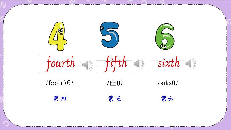 Unit 11  Who was first第1课时（Part A，Part B）课件+教案+素材05