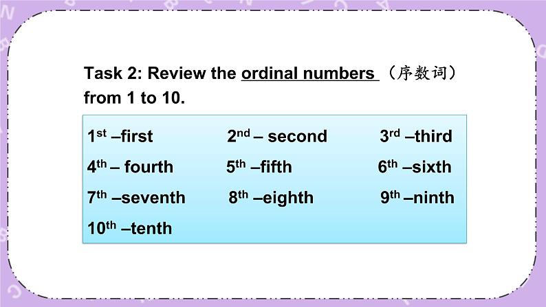 Unit 11  Who was first第2课时（Part C，Part D）课件+教案+素材03