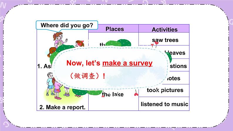 Unit 12  Where did you go第2课时（Part C，Part D）课件+教案+素材06