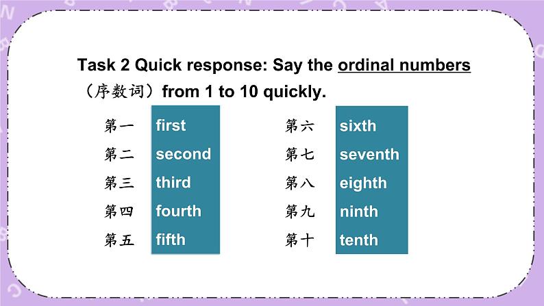 Assessment Ⅳ课件+教案+素材04