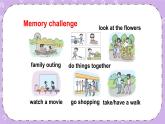 Unit 1 A family outing 第2課時（Part C, Part D） 課件+教案+素材