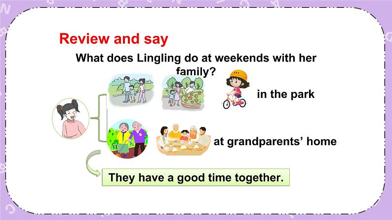 Unit 1 A family outing 第2课时（Part C, Part D） 课件+教案+素材04