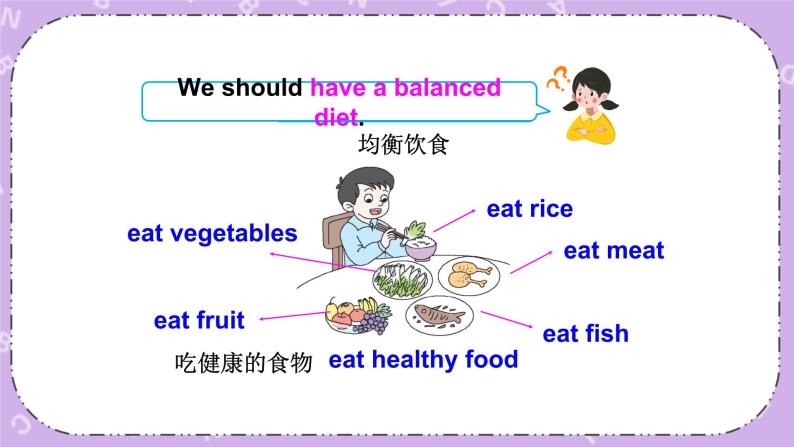 Unit 3 We should learn to take care of ourselves 第1课时（Part A, Part B） 课件+教案+素材04