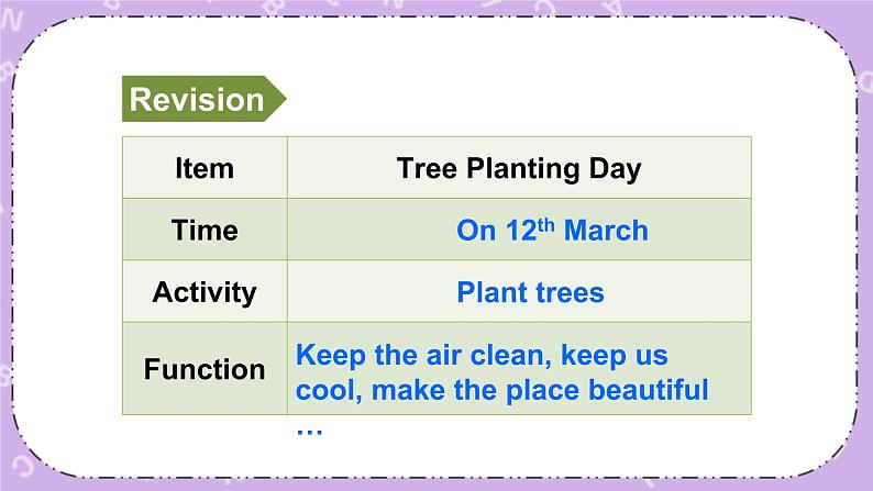 Unit 4 Planting trees is good for us第2课时（Part C，Part D）课件+教案+素材04