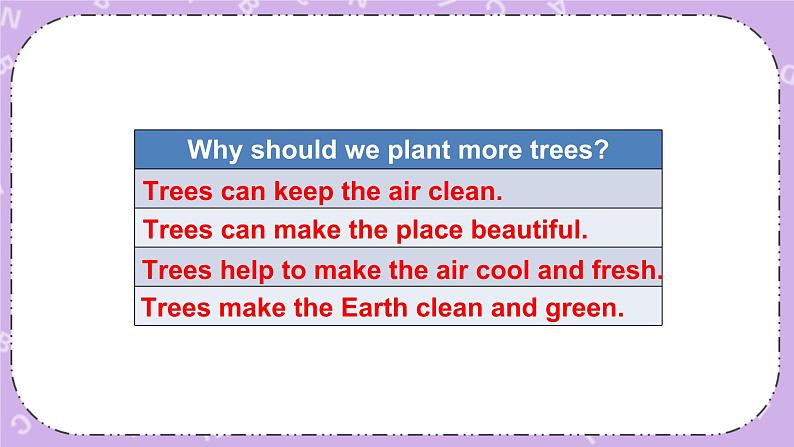 Unit 4 Planting trees is good for us第3课时（Part E，Part F）课件+教案07