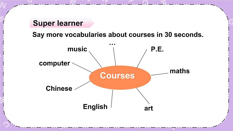 General RevisionⅠ课件+教案+素材07