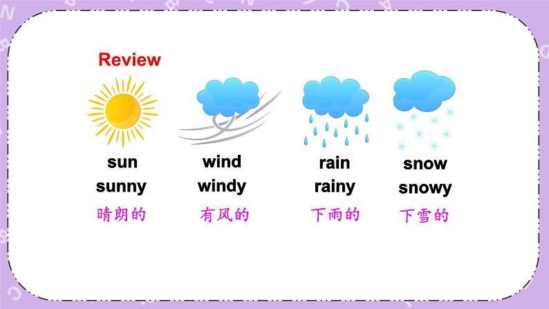 Module 2 Unit 2 It will snow in Harbin.第1课时 课件+教案+素材03