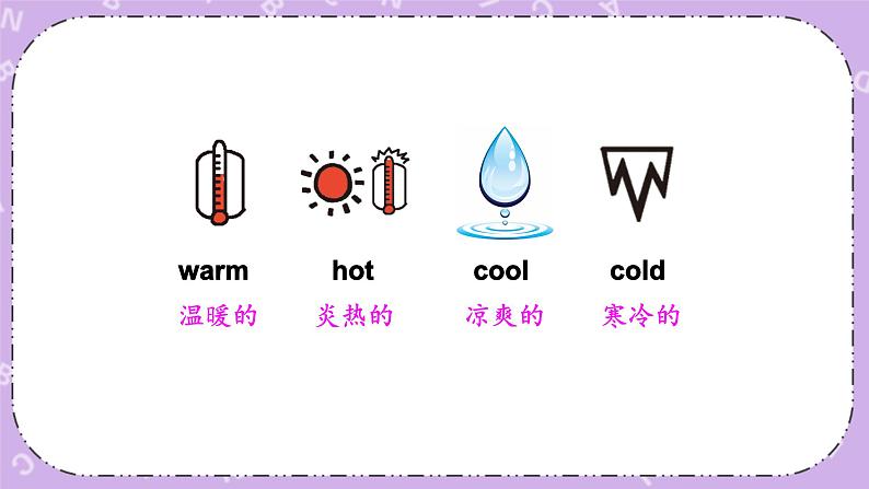 Module 2 Unit 2 It will snow in Harbin.第1课时 课件+教案+素材04