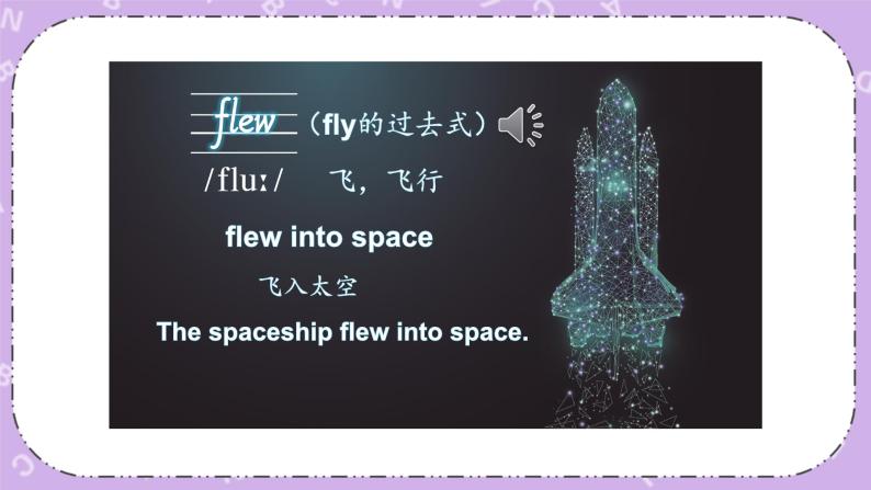 Module 7 Unit 1 Unit 1 He spent about twenty-one hours in space.第1课时 课件+教案+素材03