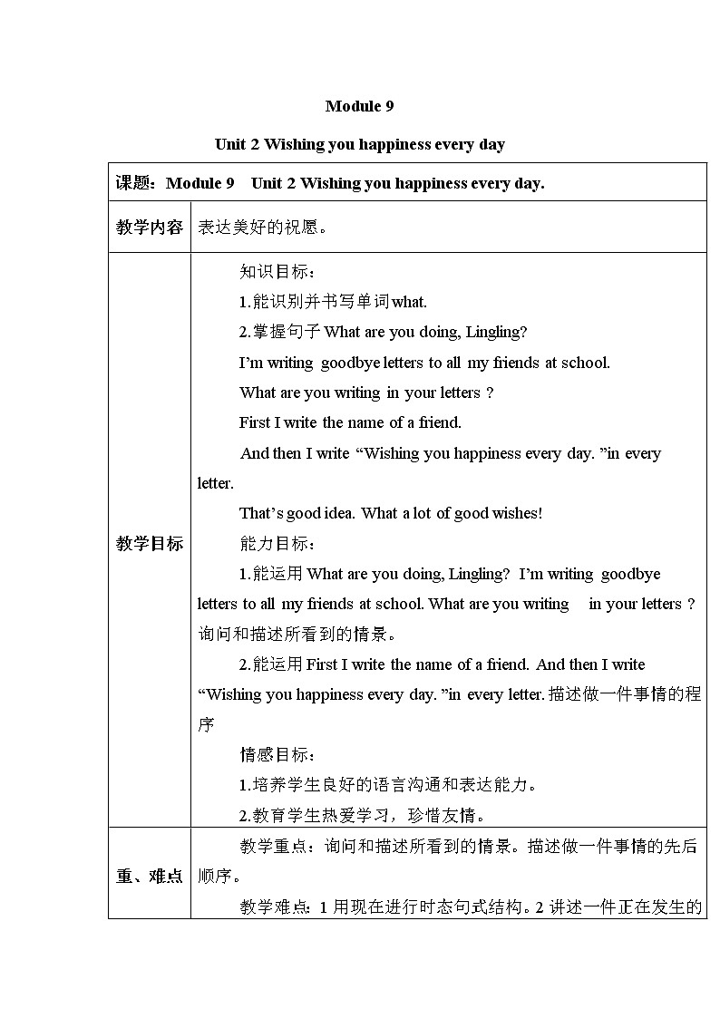 Module 9 Unit 2 Wishing you happiness every day第1课时 课件+教案+素材01