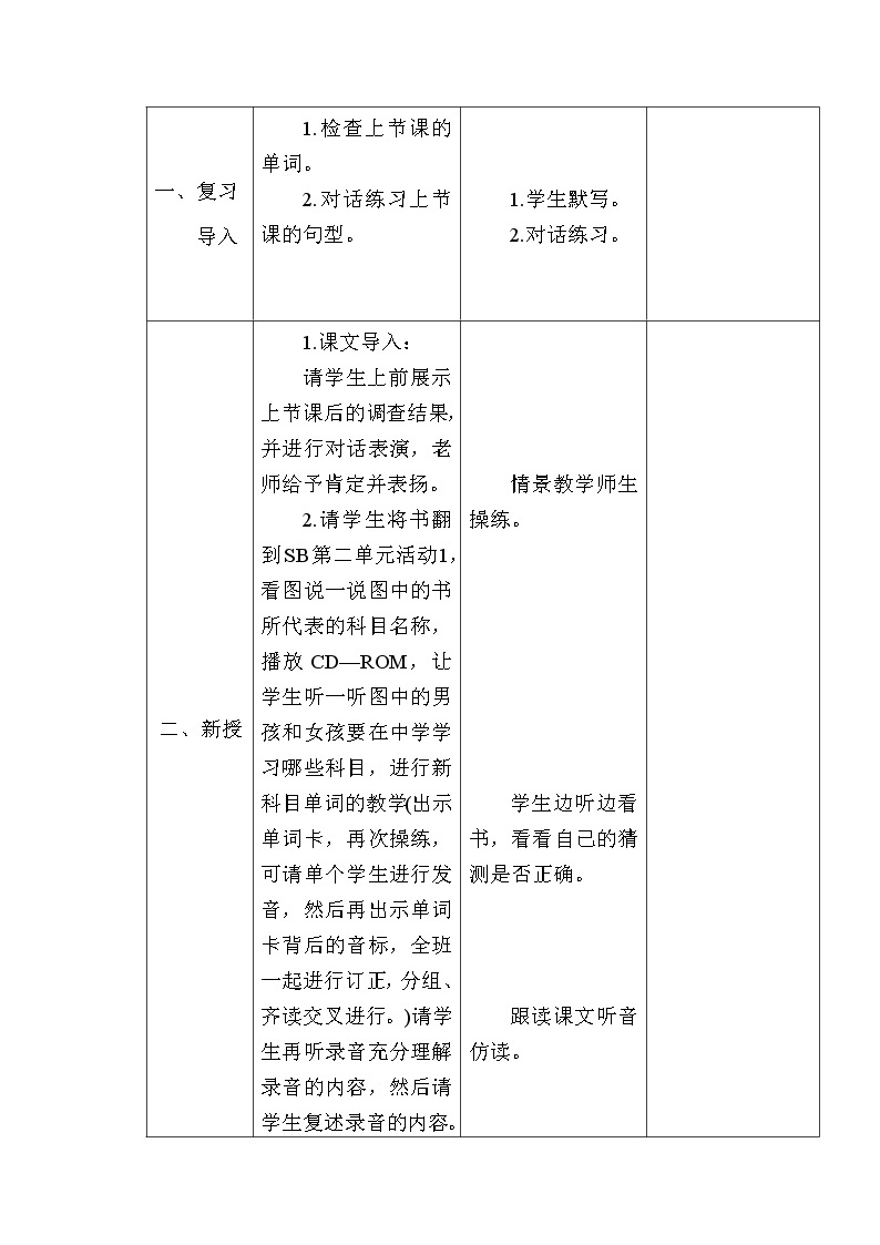 Module 10 Unit 2 What are you going to study第1课时 课件+教案+素材02