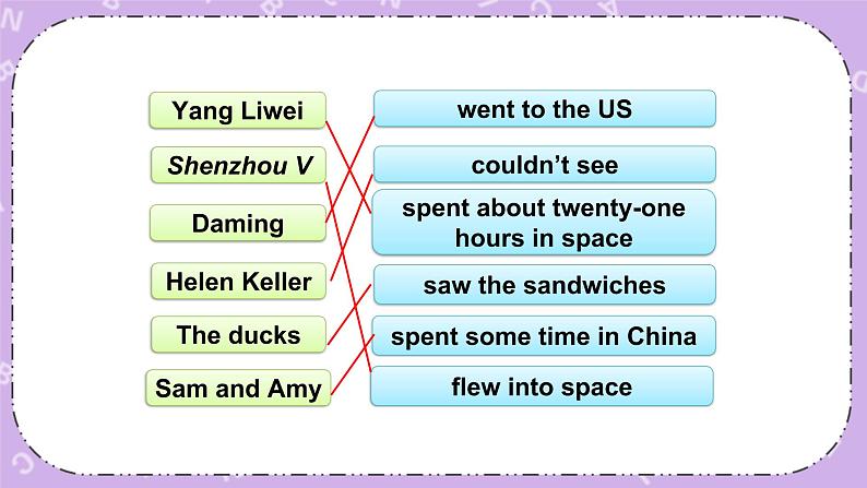 Review Module Unit 1第1课时 课件+教案03