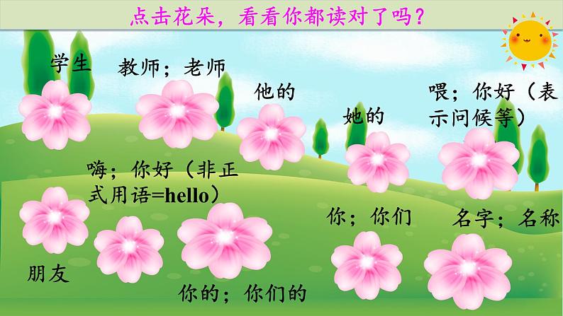 冀教版（三起）英语四下 Lesson1 How are you 课件+教案+素材07