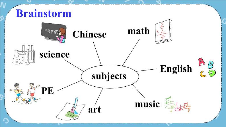 冀教版（三起）英语四下 Lesson 23 My Favourite School Work 课件+教案+素材03