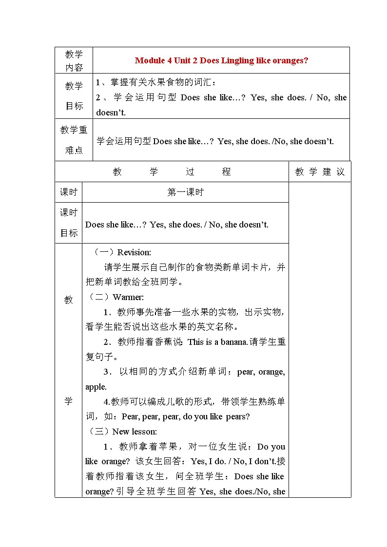 Module 4 Unit 2  Does Lingling like oranges第1课时 课件+教案+素材01