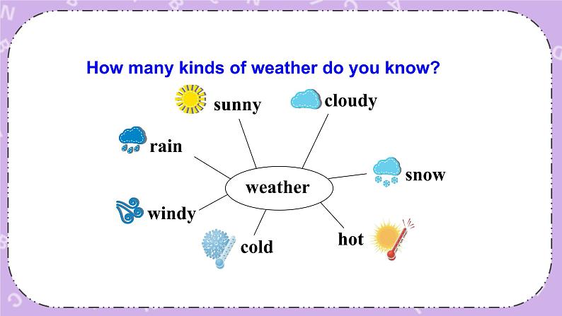 Module 4 Unit 2   Will it be hot in Haikou第1课时 课件+教案+素材05