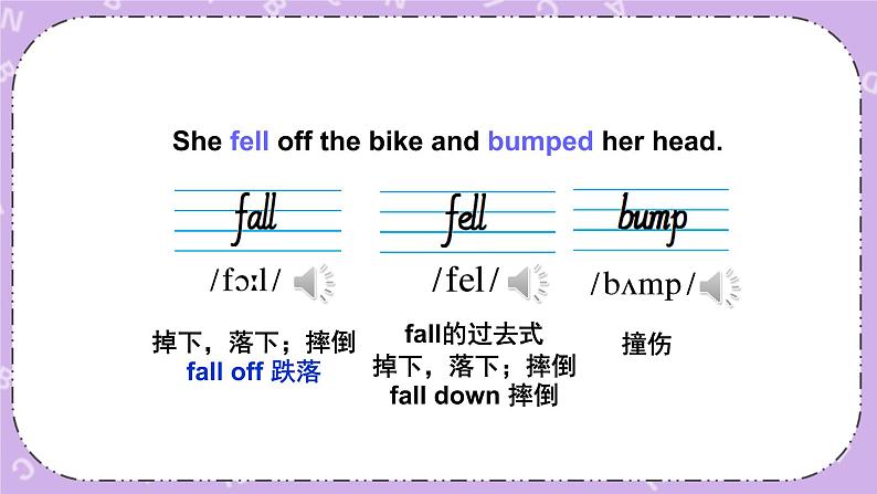 Module 10 Unit 1  Did you fall off your bike 第1课时 课件第6页