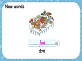 Lesson 13 I'm Hungry课件+教案+素材