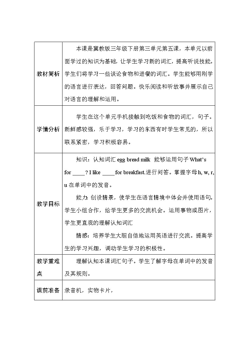 Lesson 17 What 's for Breakfast教案第1页