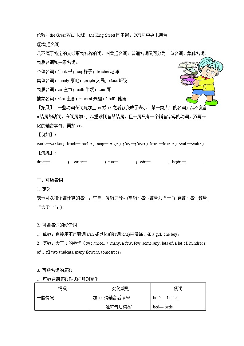 专题小升初英语复习词法第一讲  名词（带答案）02