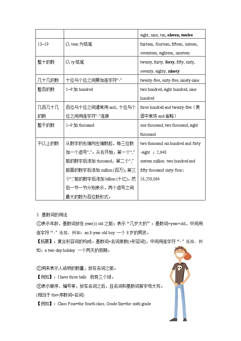 专题小升初英语复习词法第五讲  数词（带答案）第2页