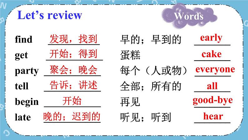 Unit4  Again, Please!课件+教案+素材02